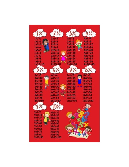 Tapis de chambre Multiplication